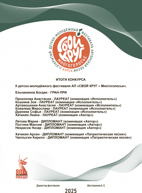ИТОГИ КОНКУРСА